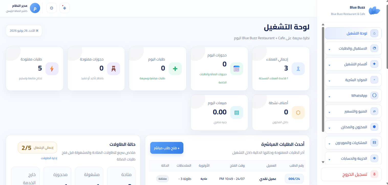 Restaurant ERP Dashboard