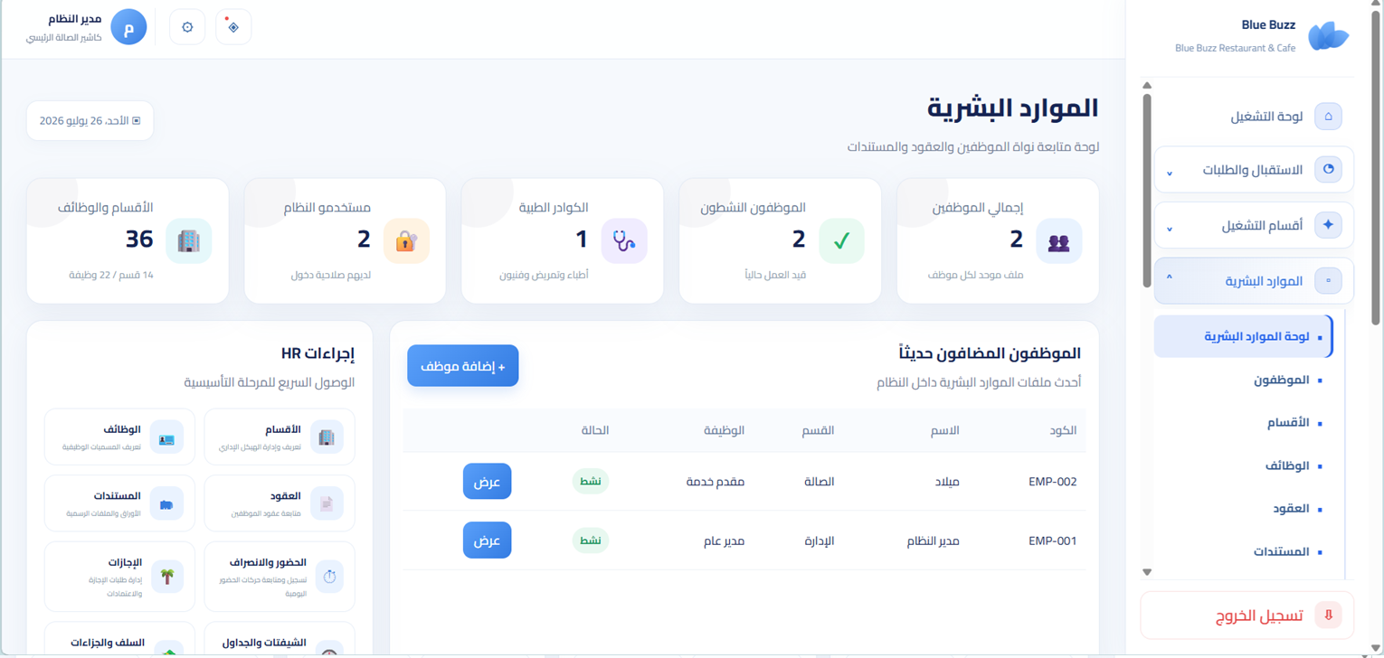 Restaurant HR Dashboard